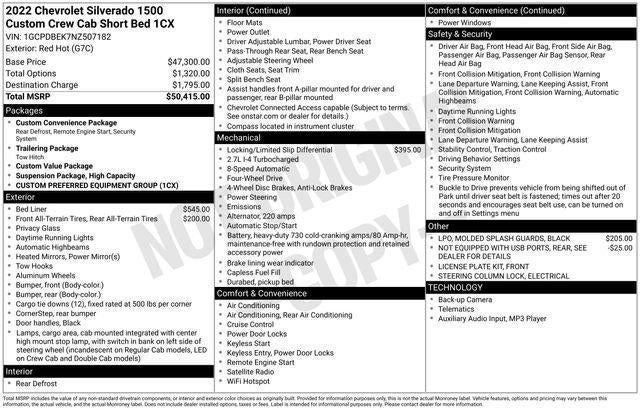 2022 Chevrolet Silverado 1500 Crew Cab Short Box 4-Wheel Drive Custom