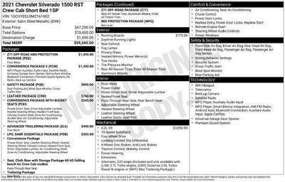 2021 Chevrolet Silverado 1500 Crew Cab Short Box 4-Wheel Drive RST