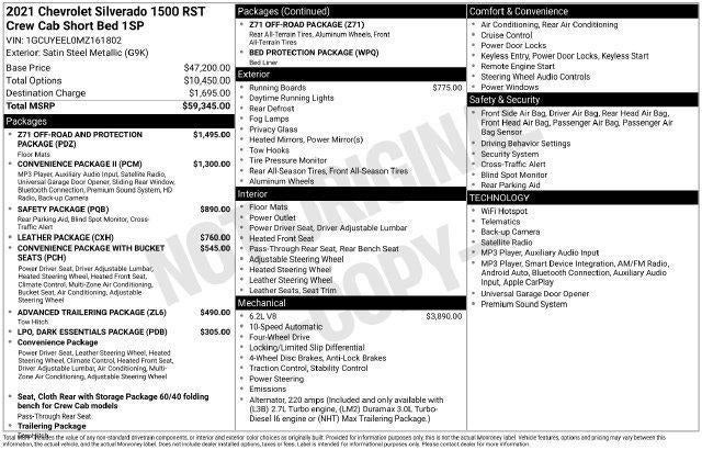 2021 Chevrolet Silverado 1500 Crew Cab Short Box 4-Wheel Drive RST