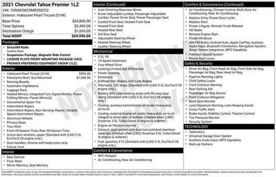 2021 Chevrolet Tahoe 4WD Premier