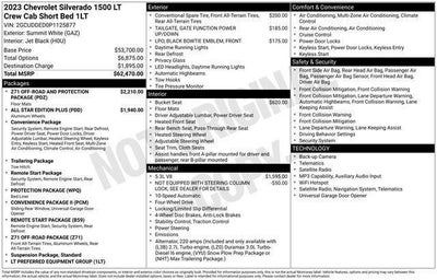 2023 Chevrolet Silverado 1500 Crew Cab Short Box 4-Wheel Drive LT 1LT