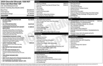 2020 Chevrolet Silverado 1500 Crew Cab Short Box 4-Wheel Drive RST