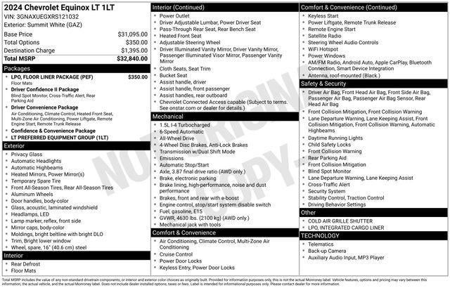 2024 Chevrolet Equinox AWD LT