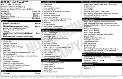 2024 Chevrolet Trax FWD 4dr ACTIV