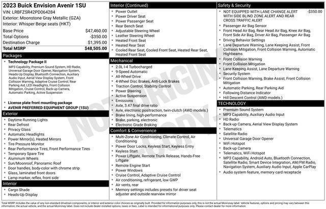 2023 Buick Envision AWD 4dr Avenir